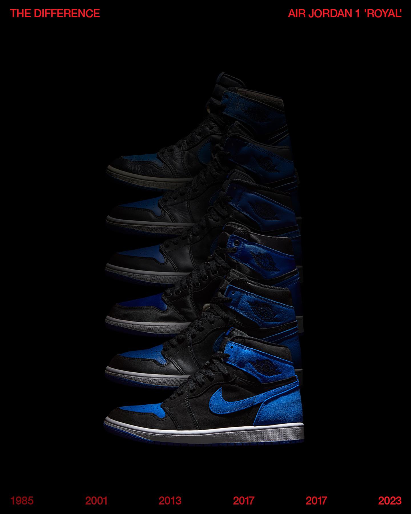 First released in 1985, the 