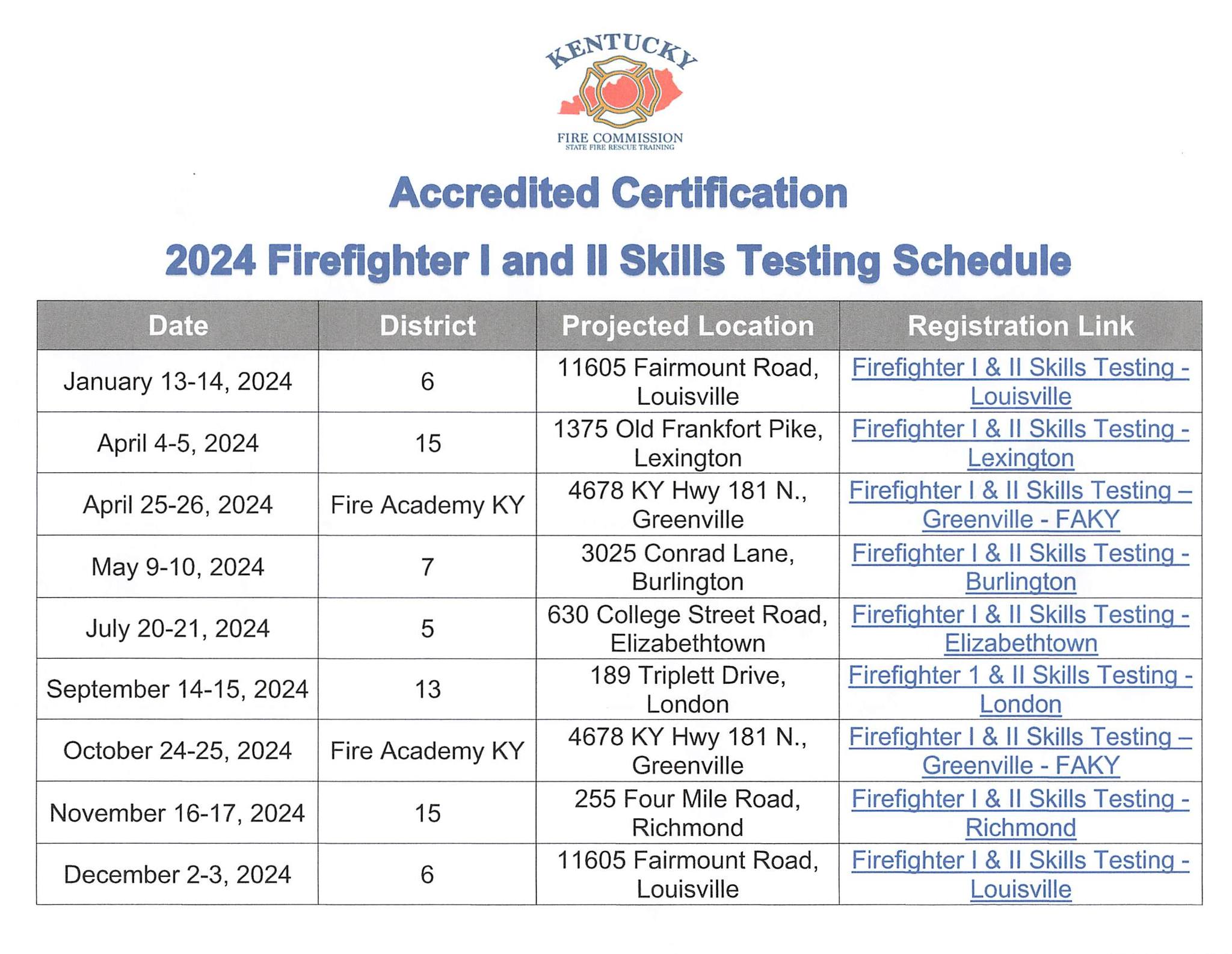 Kentucky IFSAC Accredited Fire Fighter Certification | Morehead KY