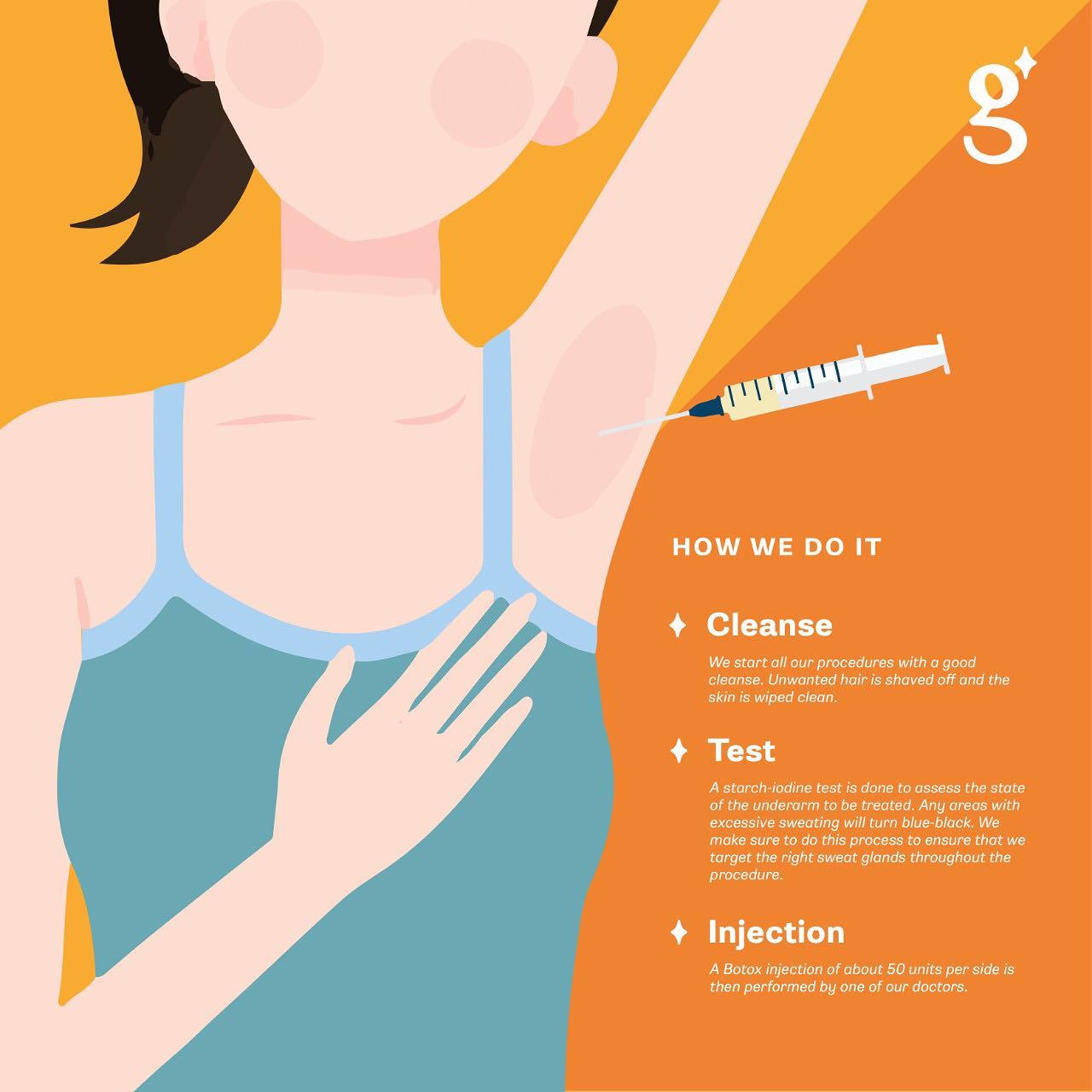 Glow - Say goodbye to underarm sweat stains with Sweat Escape, our ...