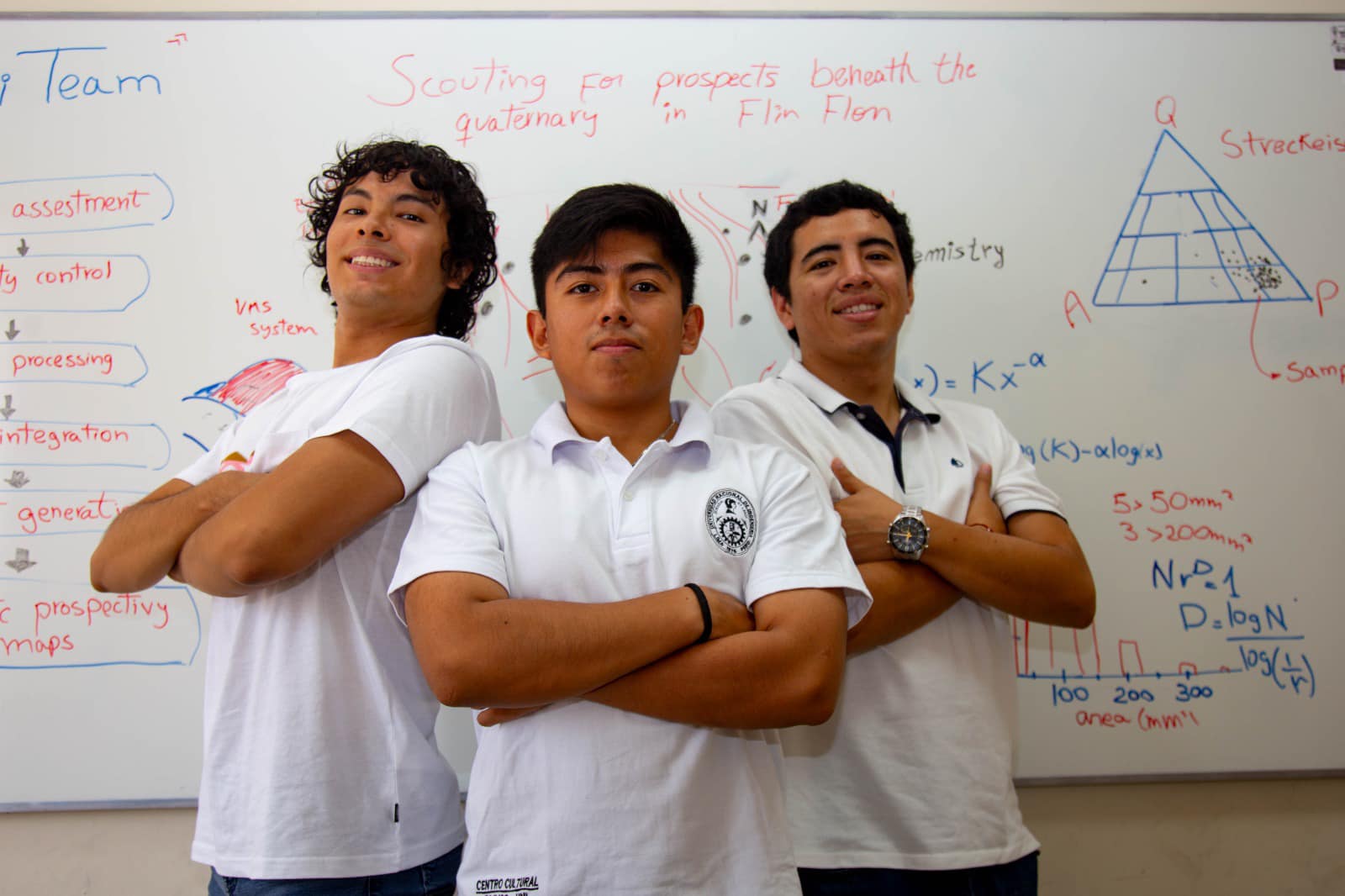 🌎 ¡Orgullosos del... - Universidad Nacional de Ingeniería | Facebook