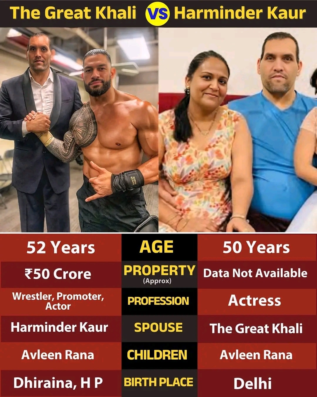शिव भक्त - Dalip Singh Rana, widely known as The Great... | Facebook