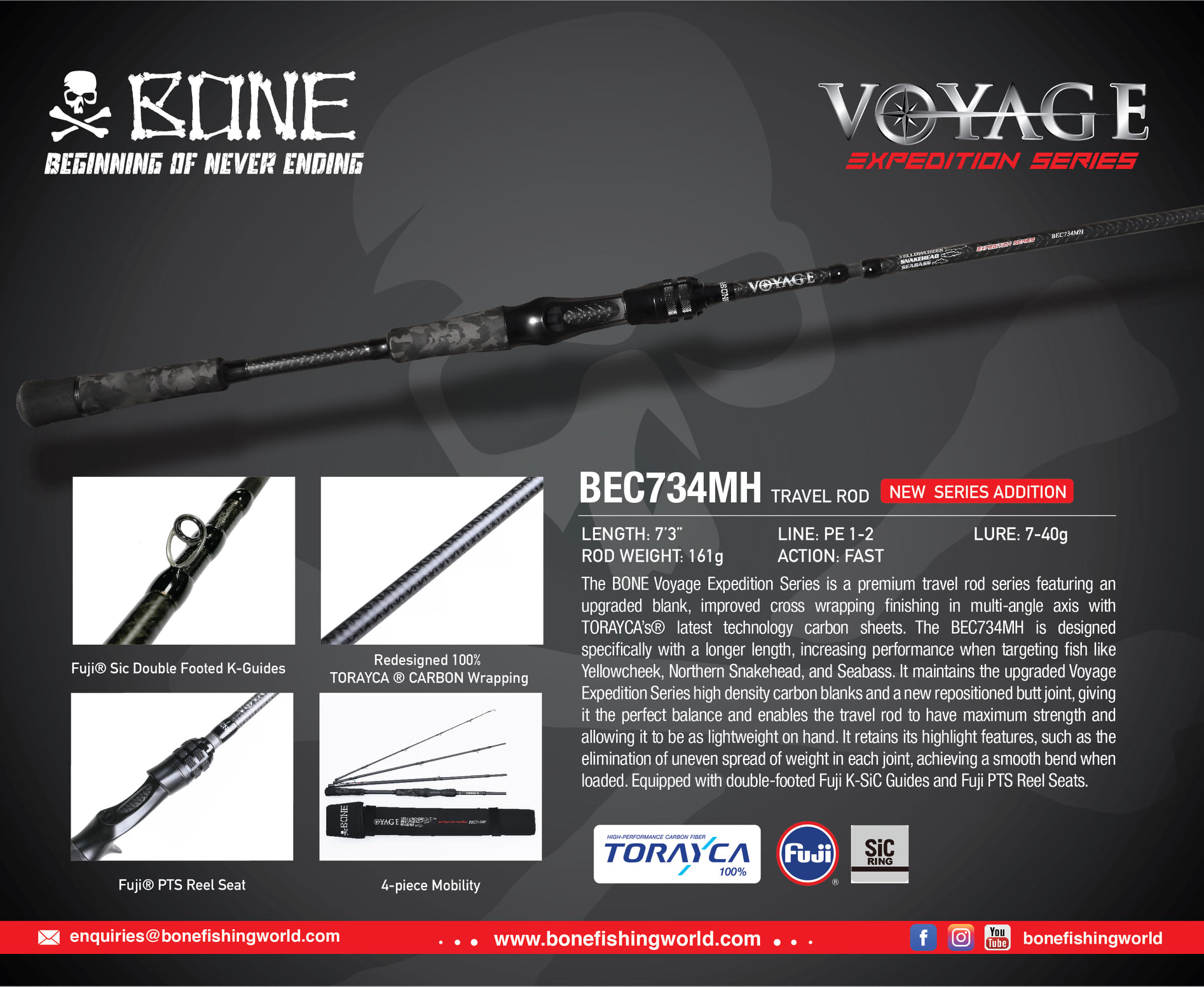 -NEW PRODUCT ANNOUNCEMENT- BONE... - BONE Fishing World