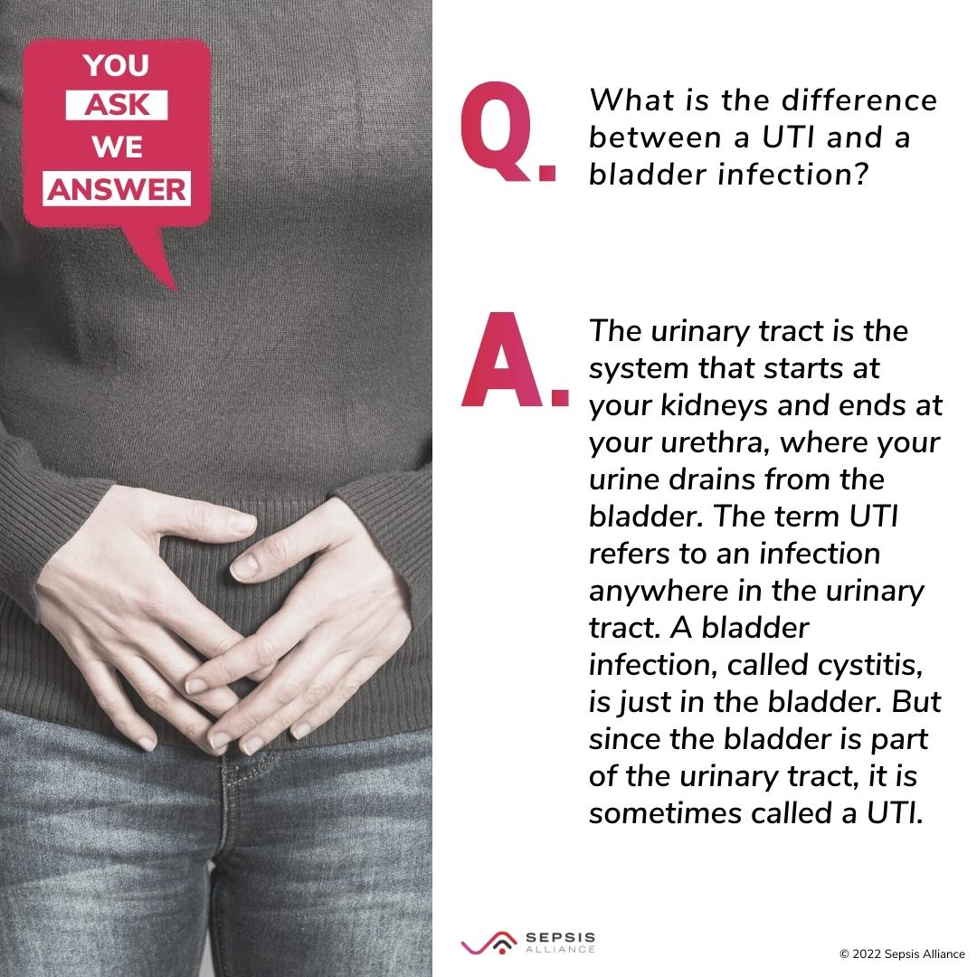 Sepsis Alliance - Did your sepsis diagnosis result from an...