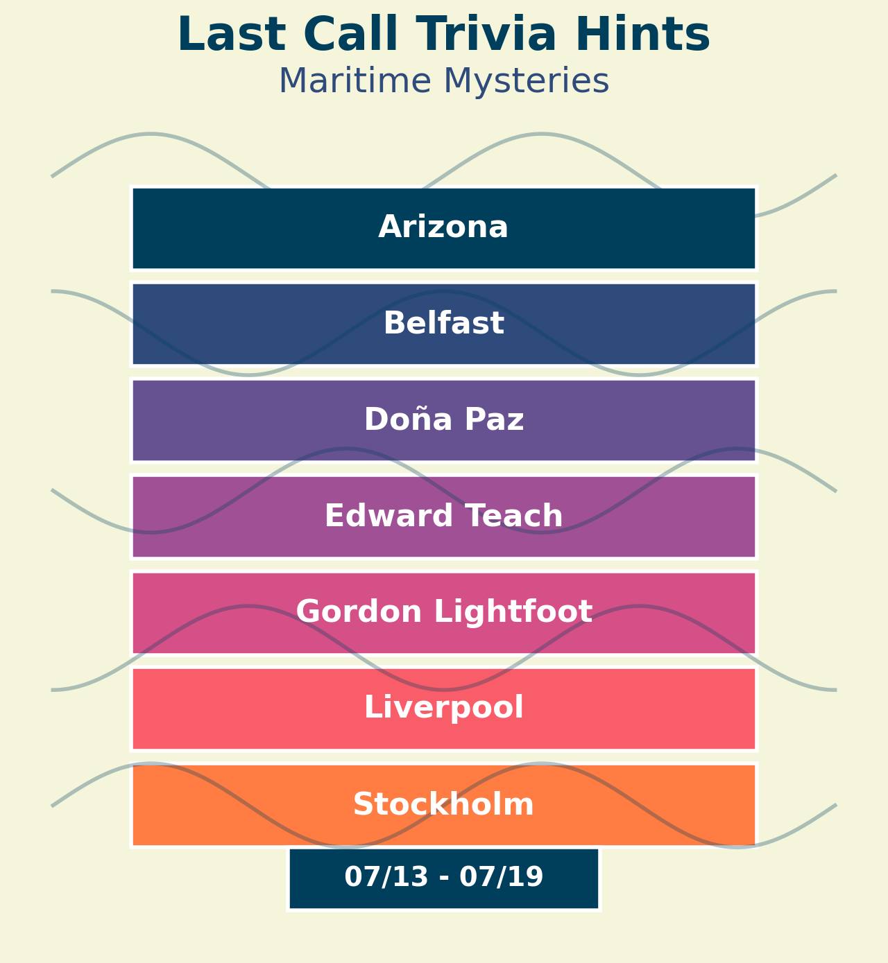 Trivia with WES - 🚢 Maritime Mysteries Trivia Week! ⚓ Dive... | Facebook