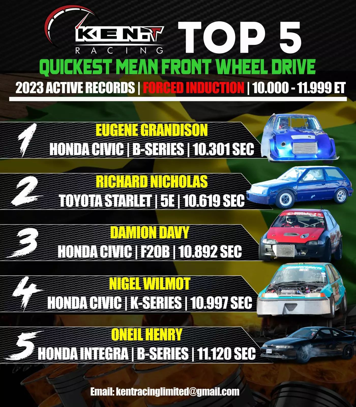 876 Streets - The KenT Racing 2023 Top 5 Quickest cars on...