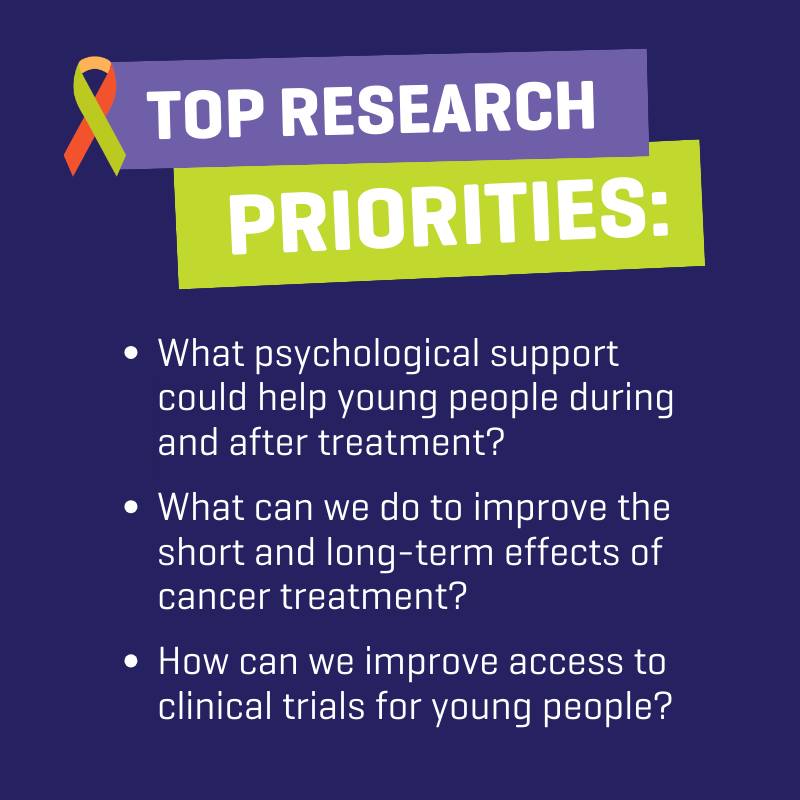 TYAC: Teenagers and Young Adults with Cancer | Leicester