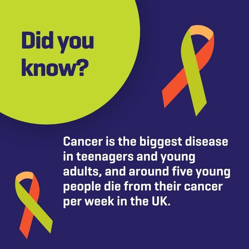 TYAC: Teenagers and Young Adults with Cancer | Leicester