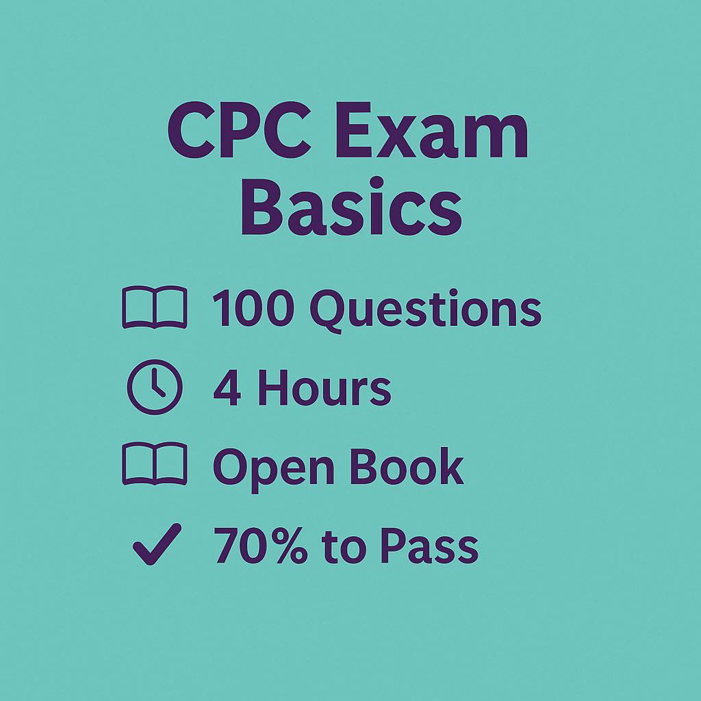 Legacy - 📘 ️ Ready to pass your CPC exam? Let’s start with the basics ...