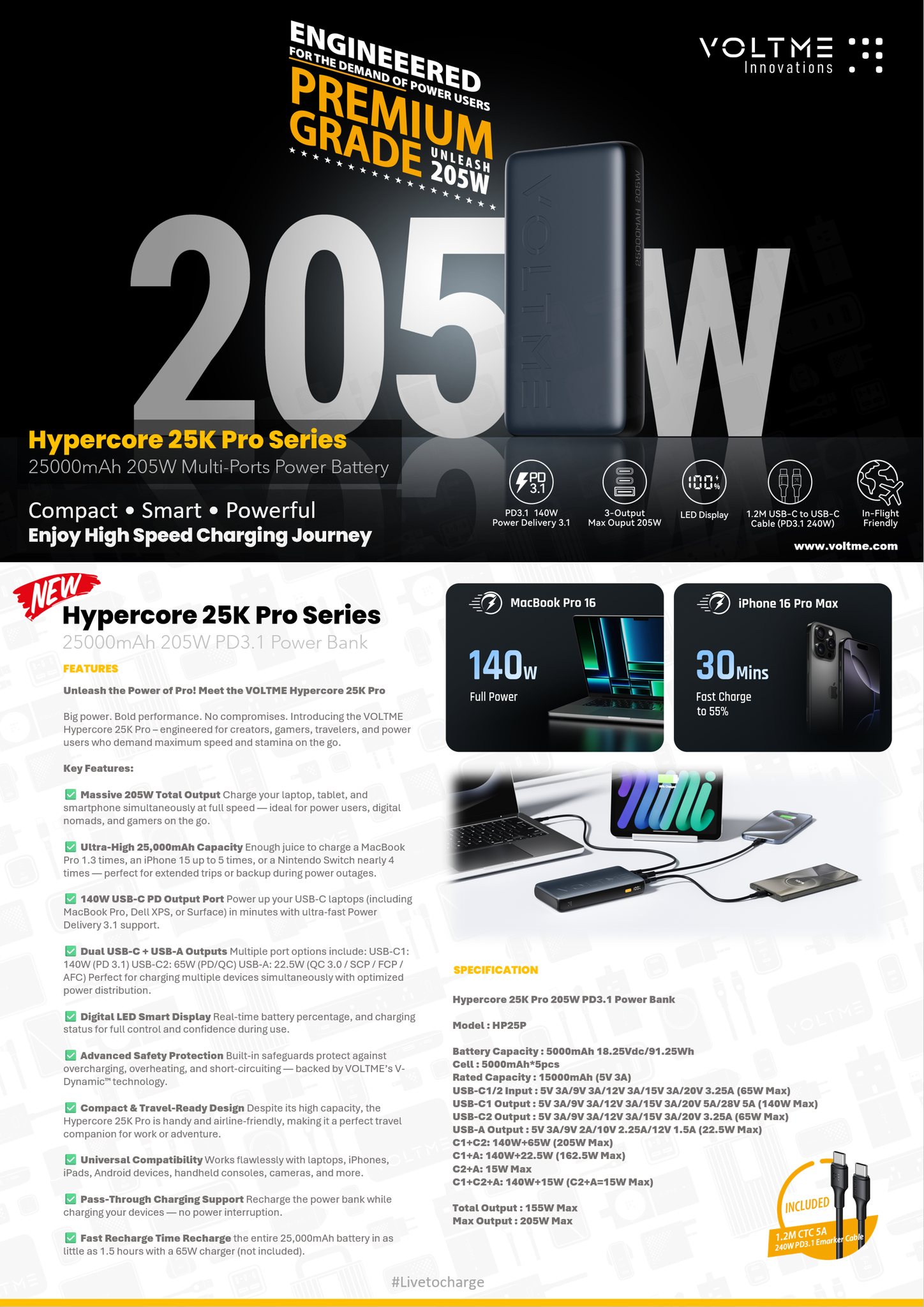 Voltme - ⚡ Unleash the Power of Pro! Meet the VOLTME Hypercore 25K Pro ...