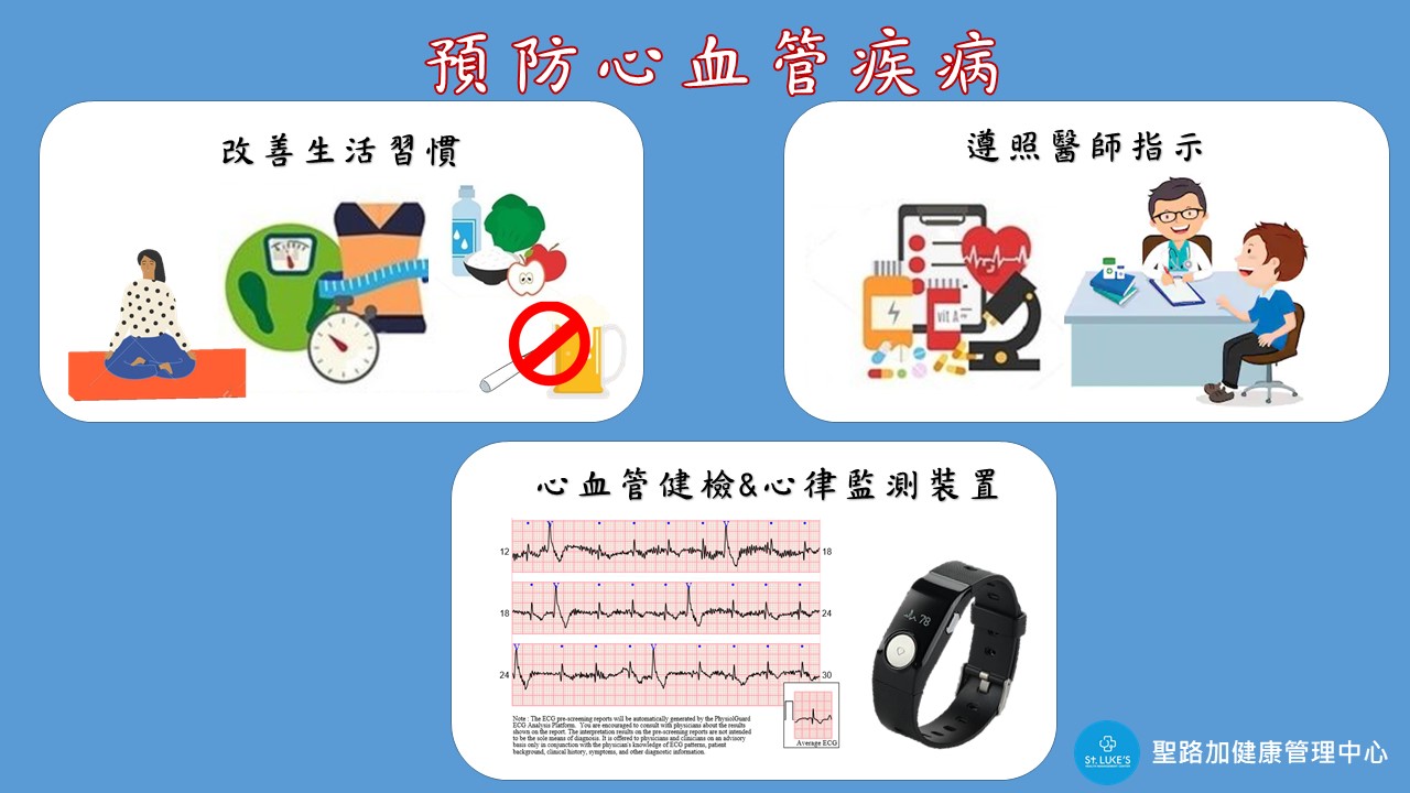 輔大聖路加健康管理中心 心因性猝死 Facebook