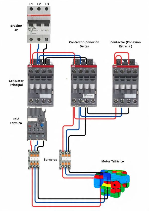 ELECTRICAL Engineer USA CoMMuNiTy | Wiring diagram of 380V contactor ...