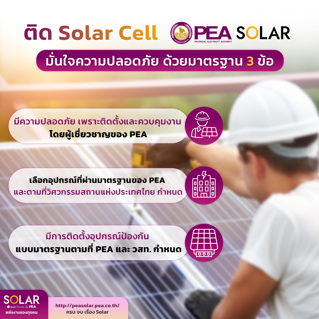 การไฟฟ้าส่วนภูมิภาค - หลายคนกำลังลังเลเพราะกังวลว่า การติด Solar ...