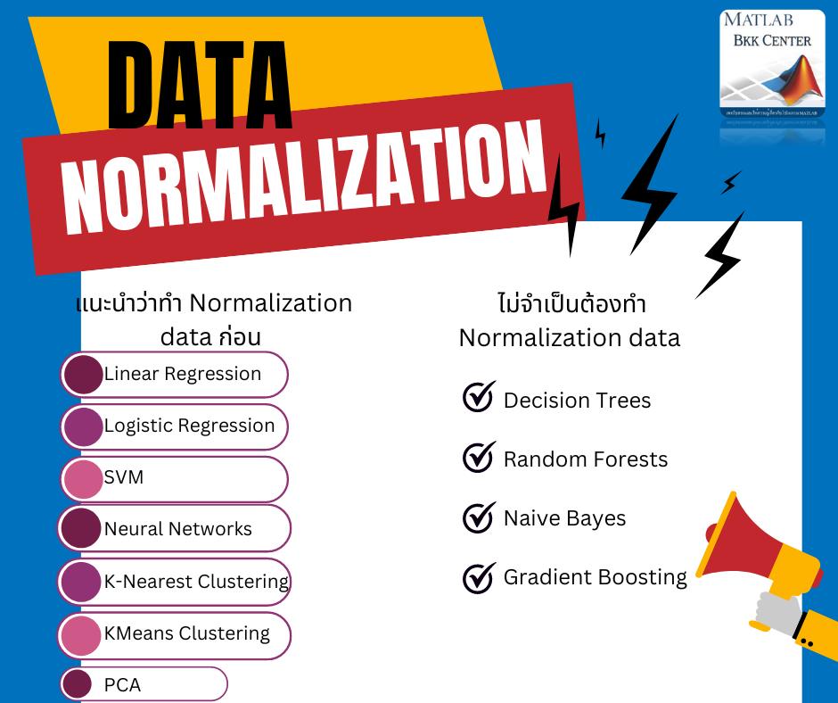 Machine Learning Algorithms อะไรบ้าง... - Matlab bkk center