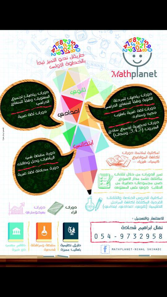 Mathplanet- معهد تعليمي متعدد المجالات - Home