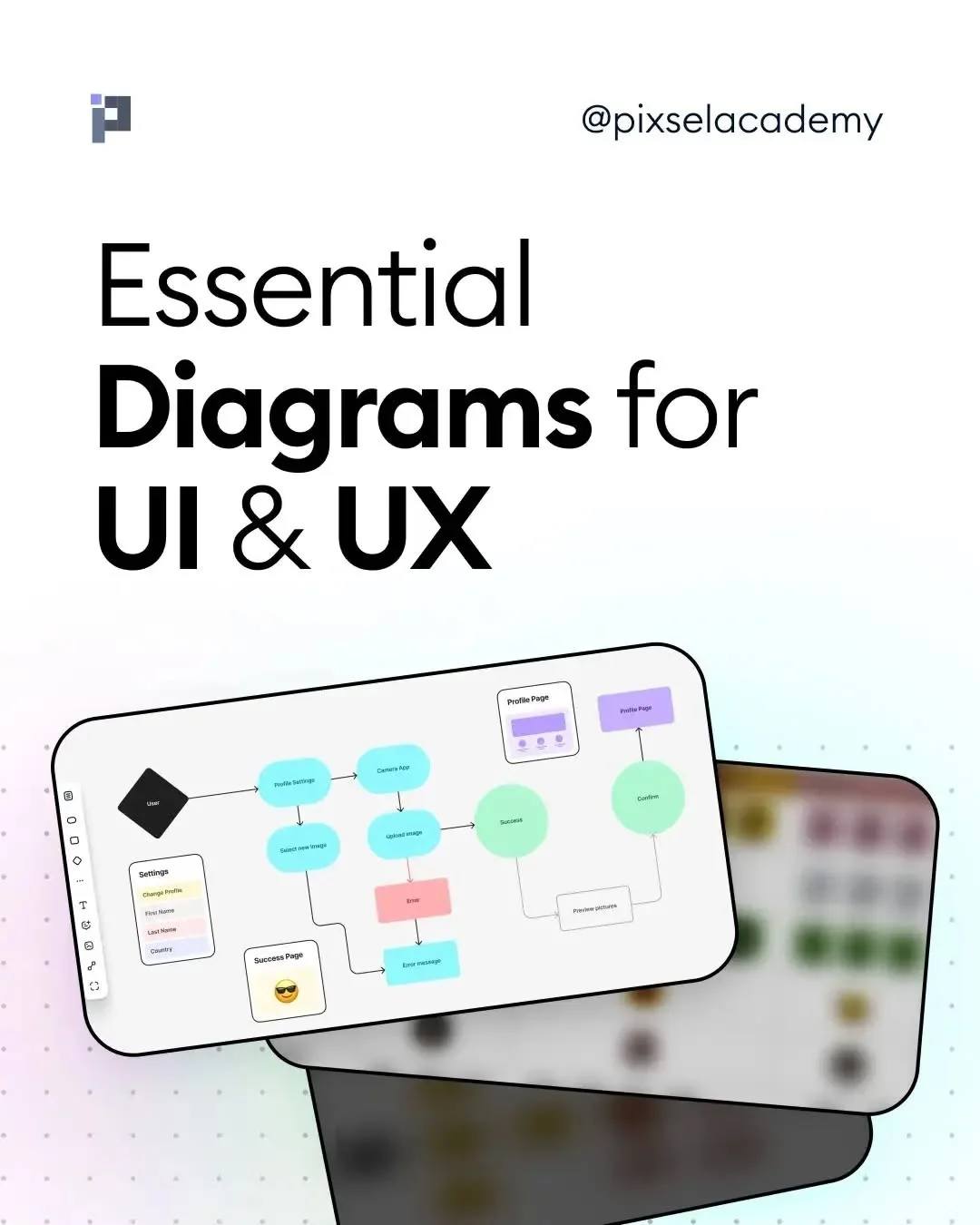 UX & UI DESIGNER COMMUNITY | Essential Diagrams for UI & UX by Pixsel ...