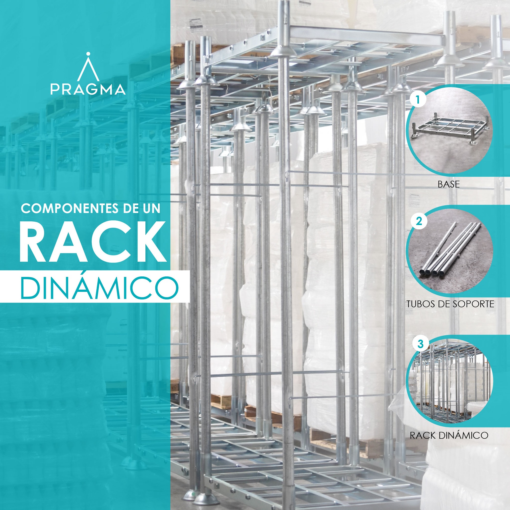 Pragma Projects - 🤔¿SABES CUÁLES SON LOS COMPONENTES DE UN...