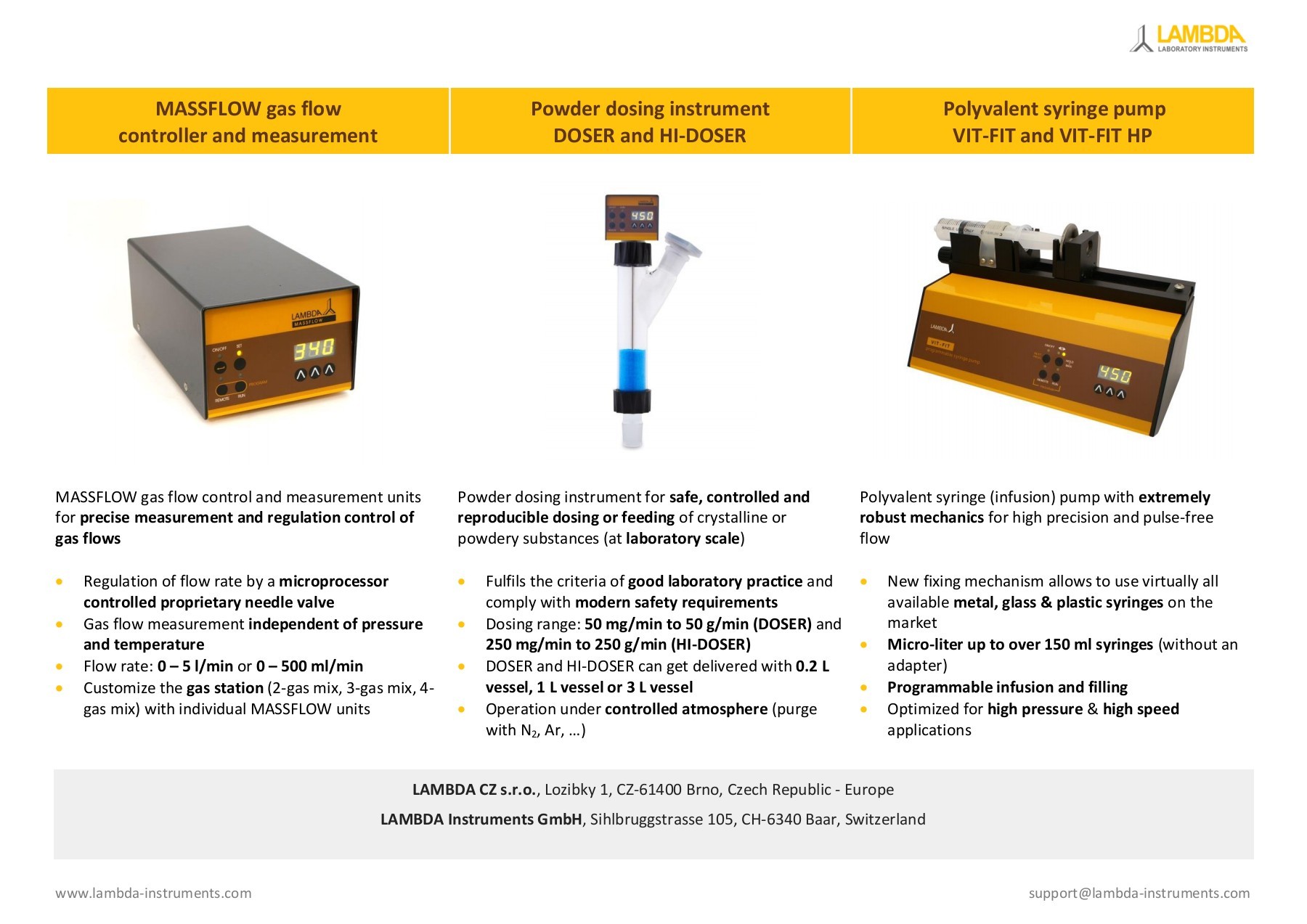 Fine Flow Technologies | Pune