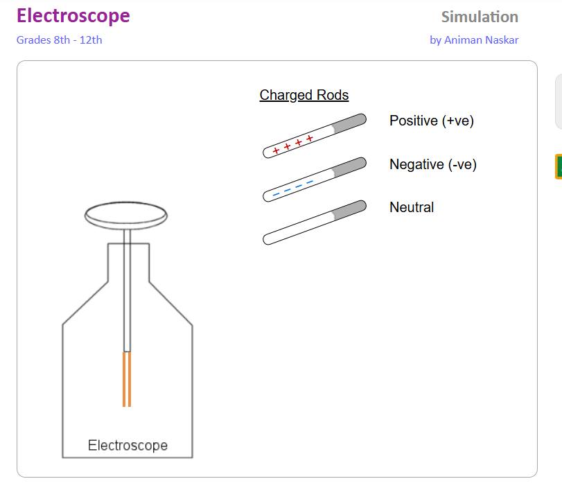 chemieleerkracht.be