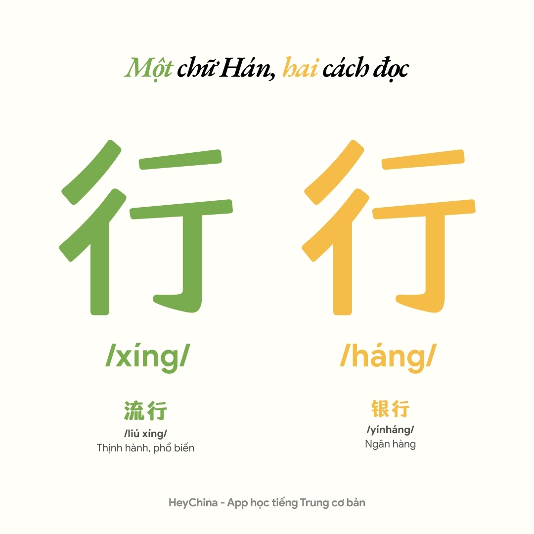 HeyChina: App học tiếng... - HeyChina: App học tiếng Trung