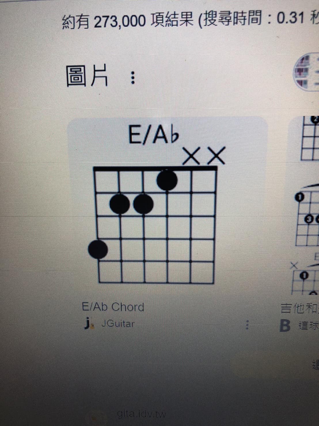 學吉他交流站 | 各位大大 | Facebook