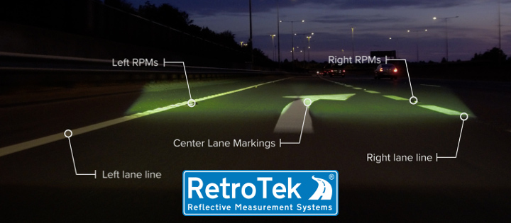 Reflective Measurement Systems - RetroTek