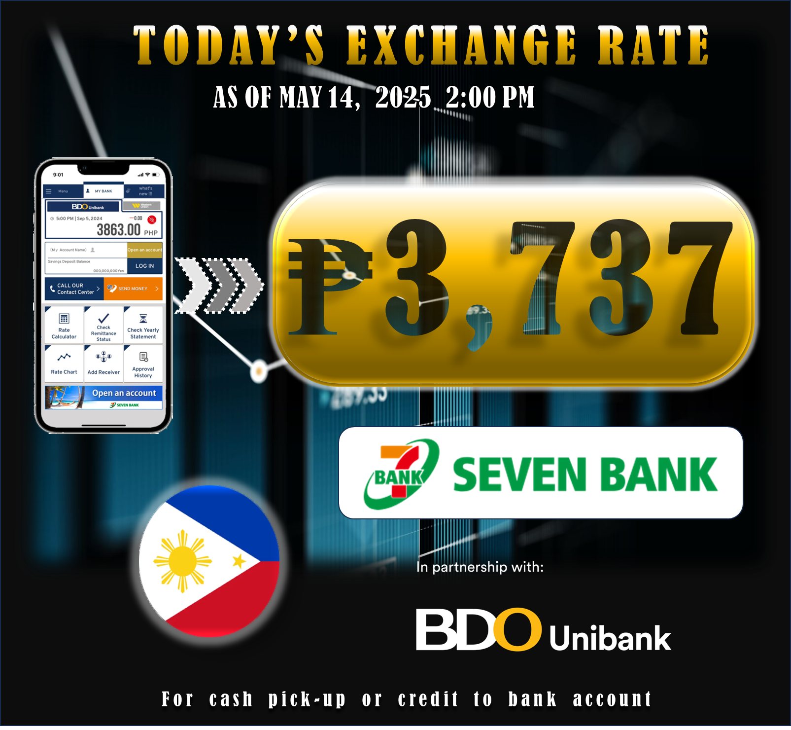 SEVEN BANK - SEVEN BANK added a new photo.