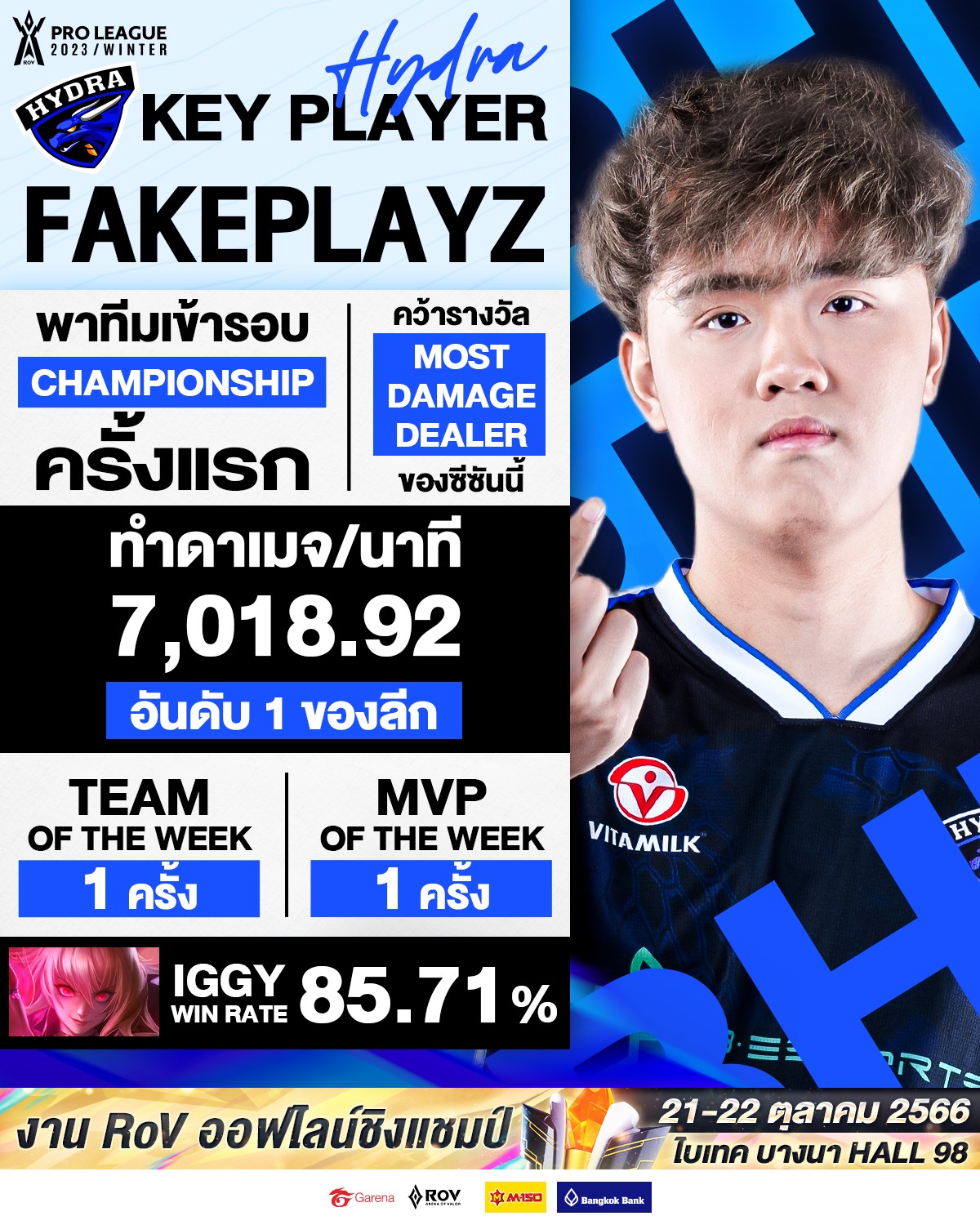 ส่อง 🔑Key Player ประจำทีม 🐲B... - Garena RoV Tournament