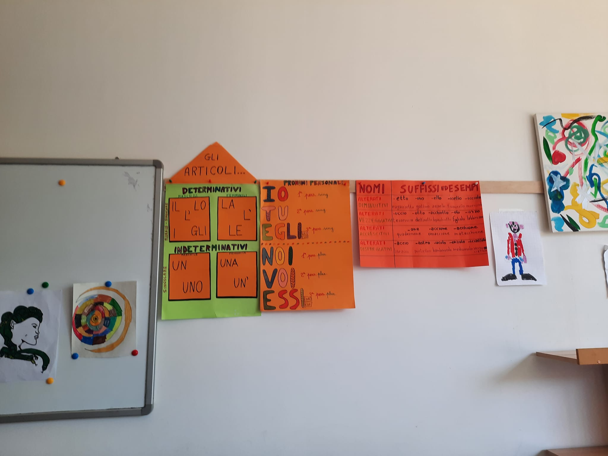 La mia aula 3A - La maestra Venere