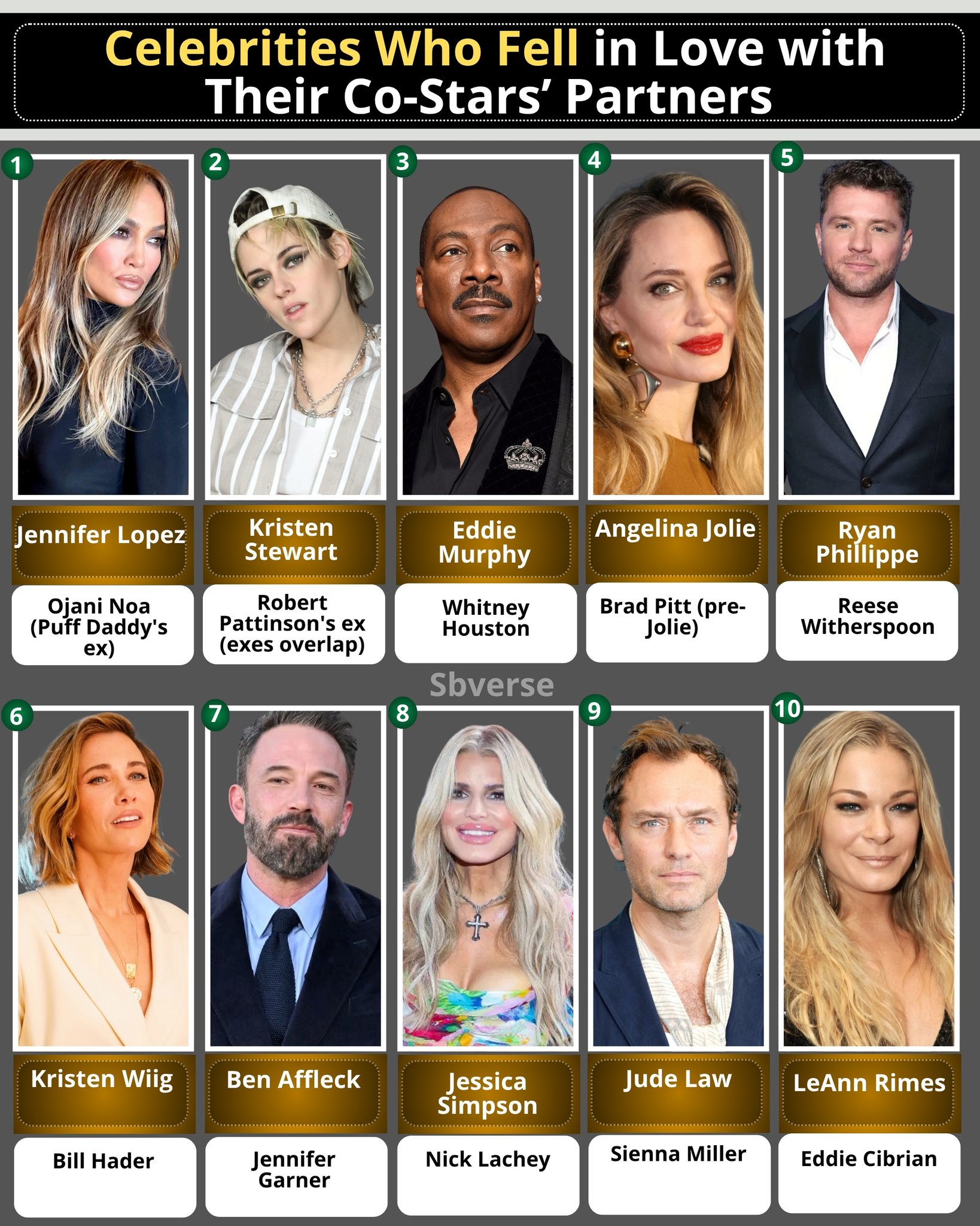 Access - Hollywood love stories can get complicated. These stars
