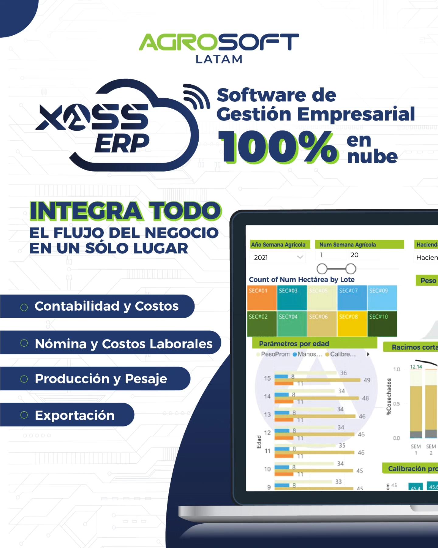 Agrosoft LATAM | Guayaquil