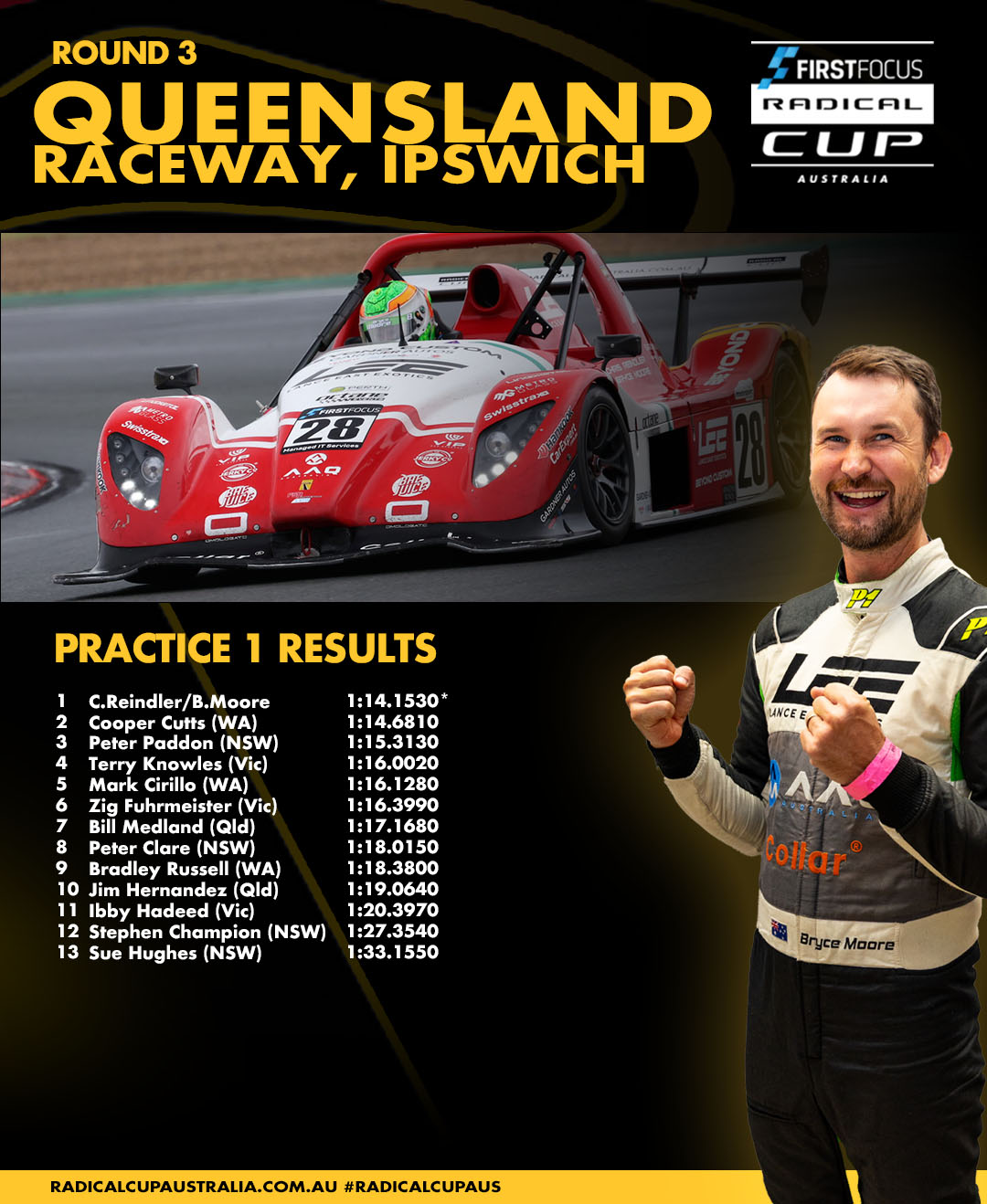 First - PRACTICE 1 RESULTS Bryce Moore has set the pace ahead of Cooper ...