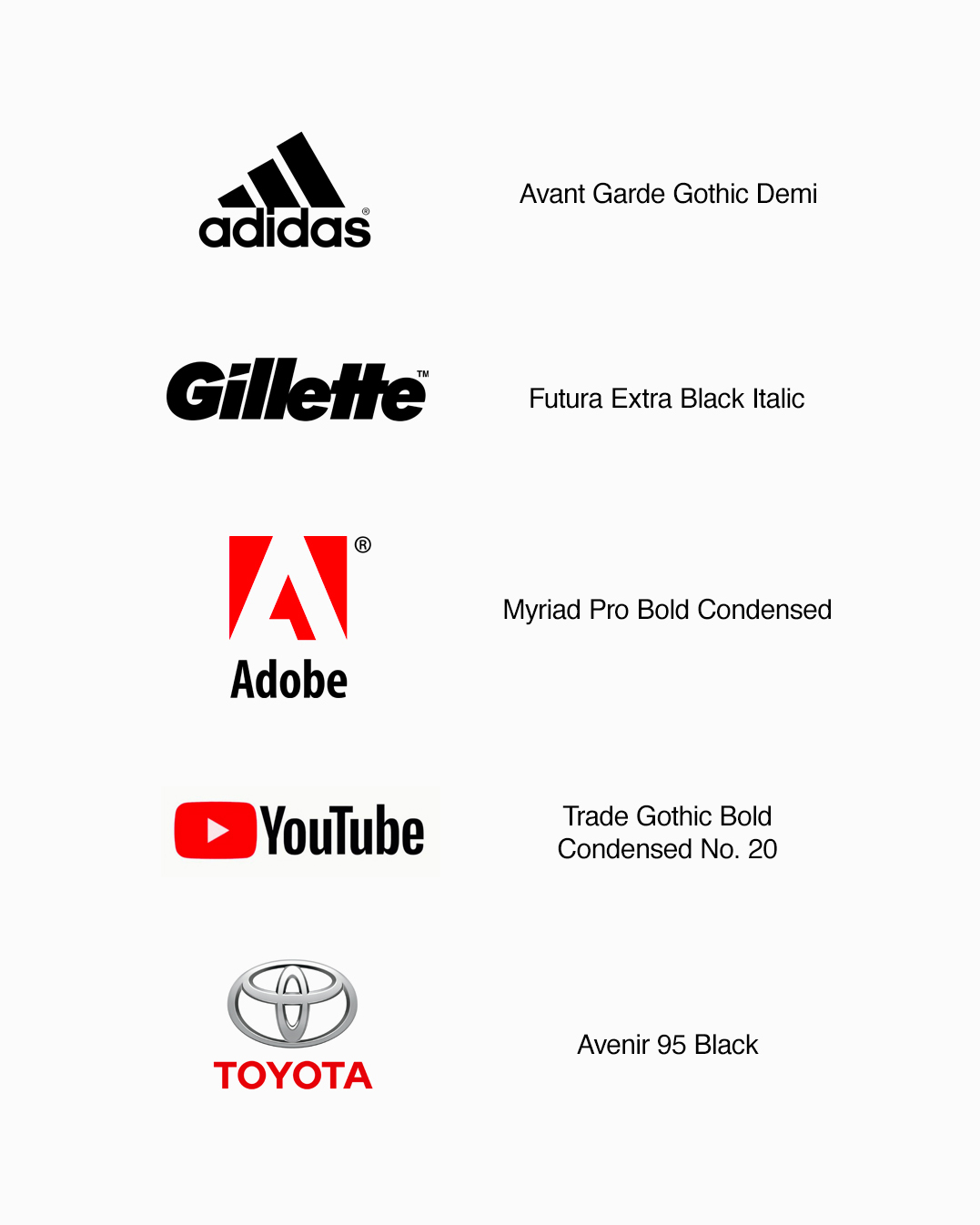Fonts Used In 60 Famous Logos (With. - Digital Synopsis | Facebook