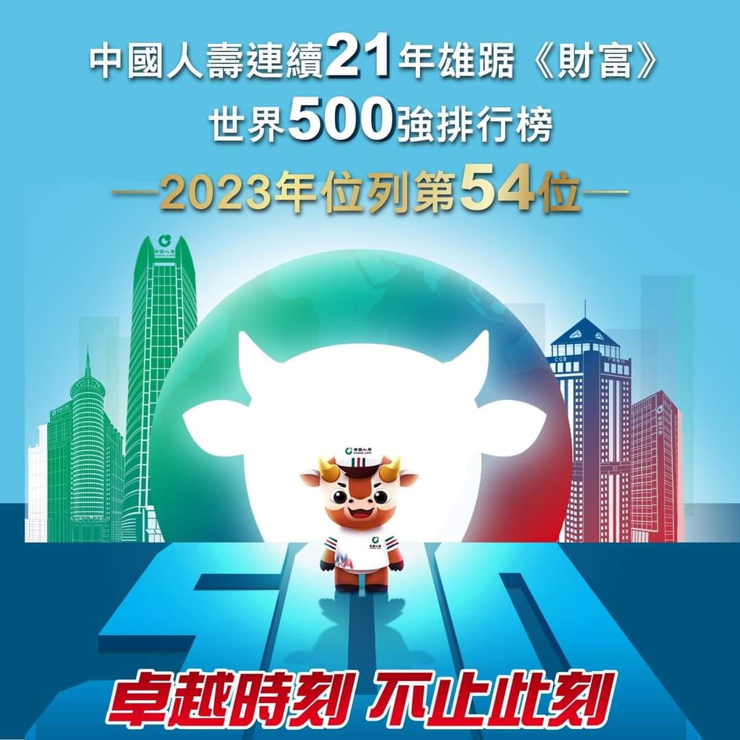 暠瓏團隊 - 【實力 表現中國人壽位列世界500強第54位】 《財富》雜誌每年發佈嘅 #世界500強... | Facebook