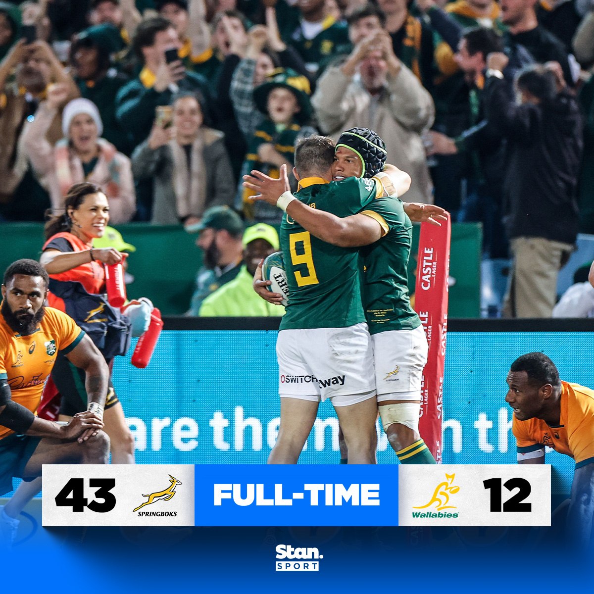 Comprehensive from the Springboks 🔥... - Stan Sport Rugby