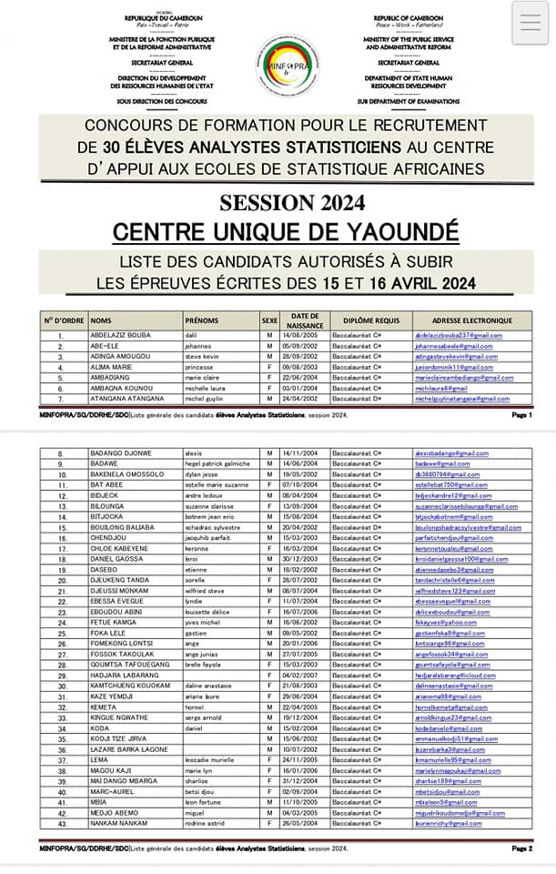 Listes des candidats autorisés, à subir les épreuves écrites des ...