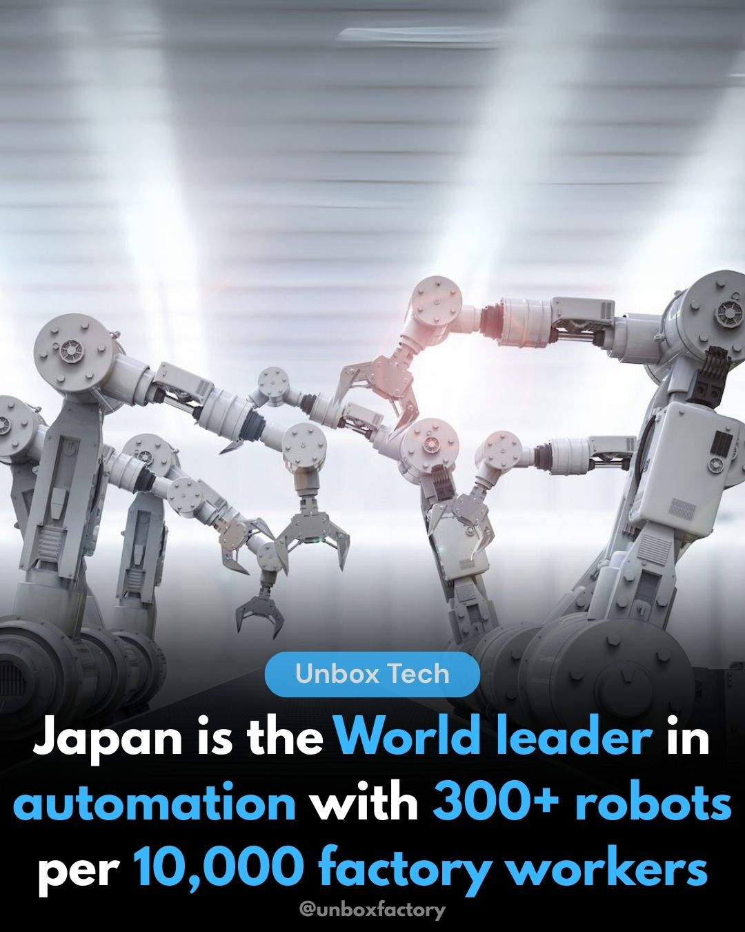 Unbox - A global leader in robotics and industrial automation, Japan ...