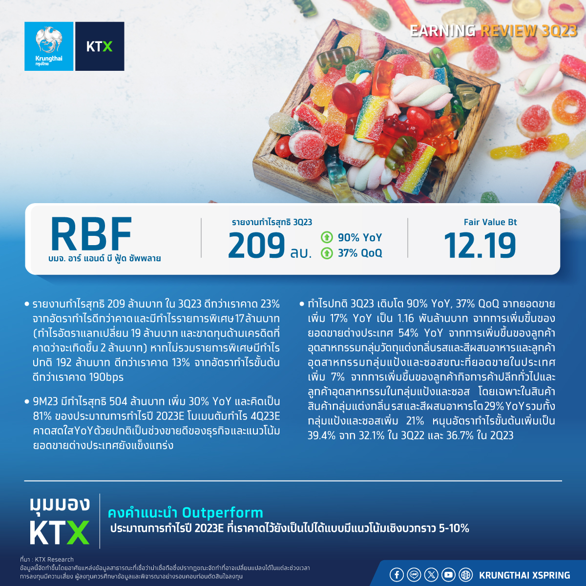 🍭สรุปงบ 3Q23 : RBF RBF... - Krungthai XSpring