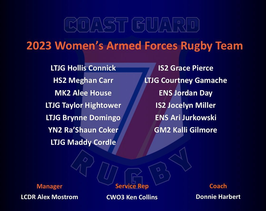 Your 2023 Coast Guard Women’s Rugby... - Coast Guard Rugby