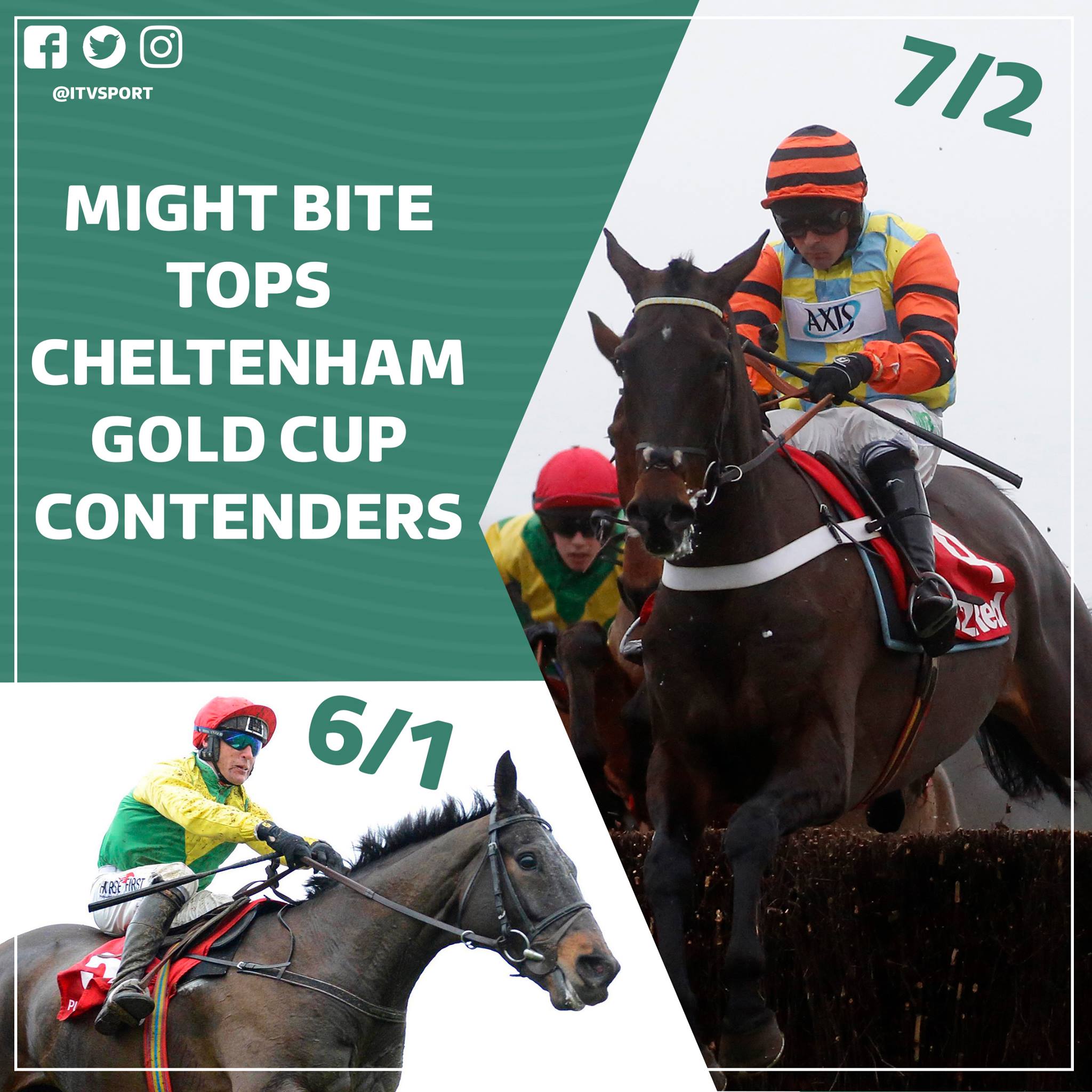 ITV Racing - Last year's winner Sizing John and ante-post favourite ...