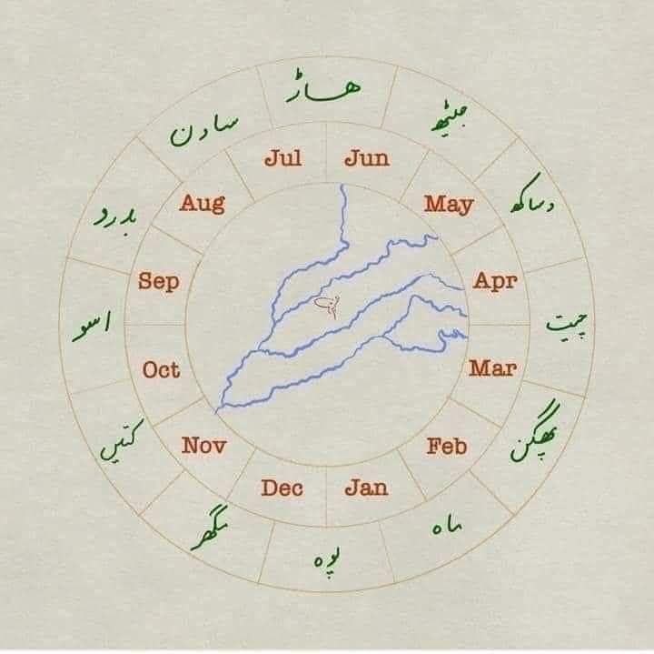 Pakistan - 