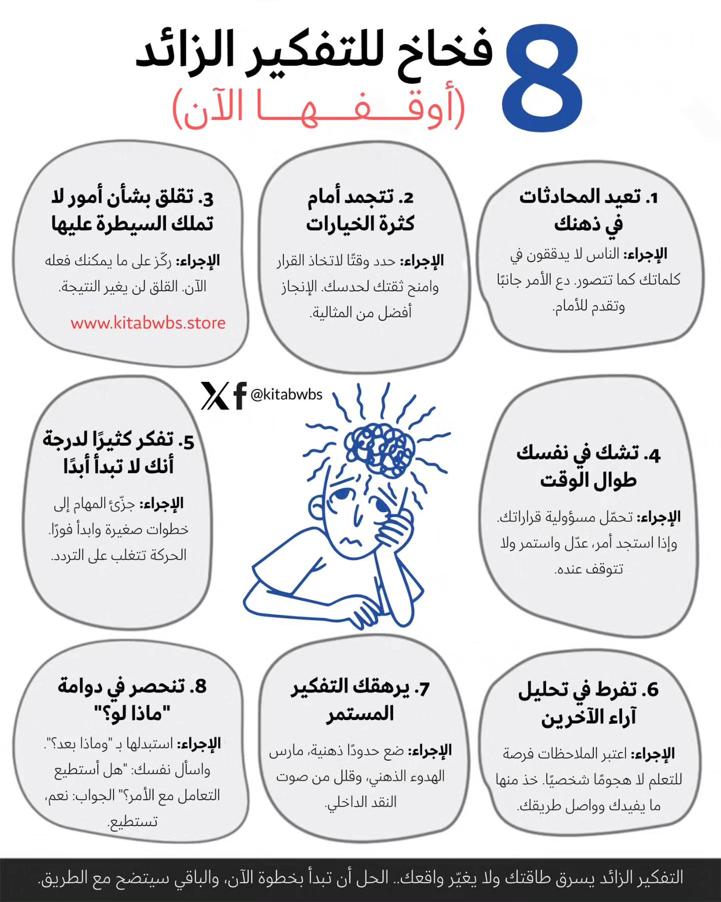 كتاب - ‏8 فخاخ التفكير الزائد (أوقفها الان) | Facebook
