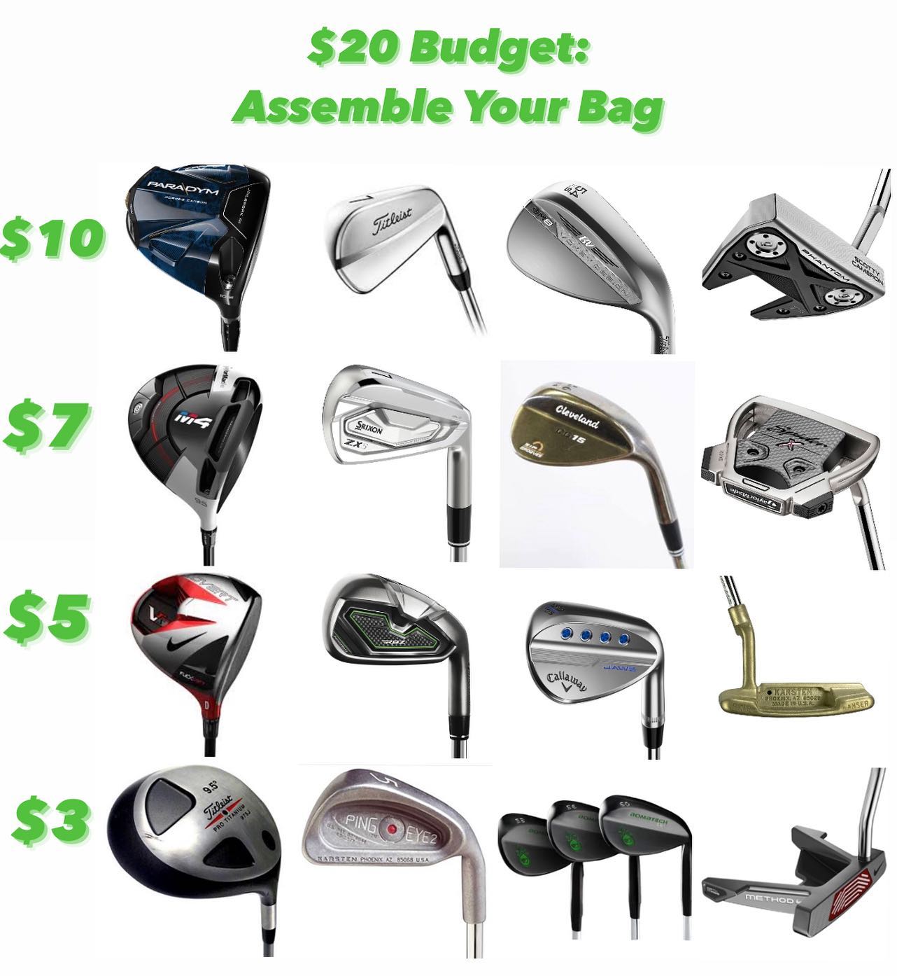 Golf bag review: M2 driver, RBZ 3 Wood, Srixon Zx7 irons, and more