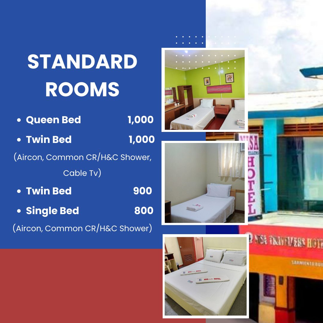 Nisa Traveller Inn