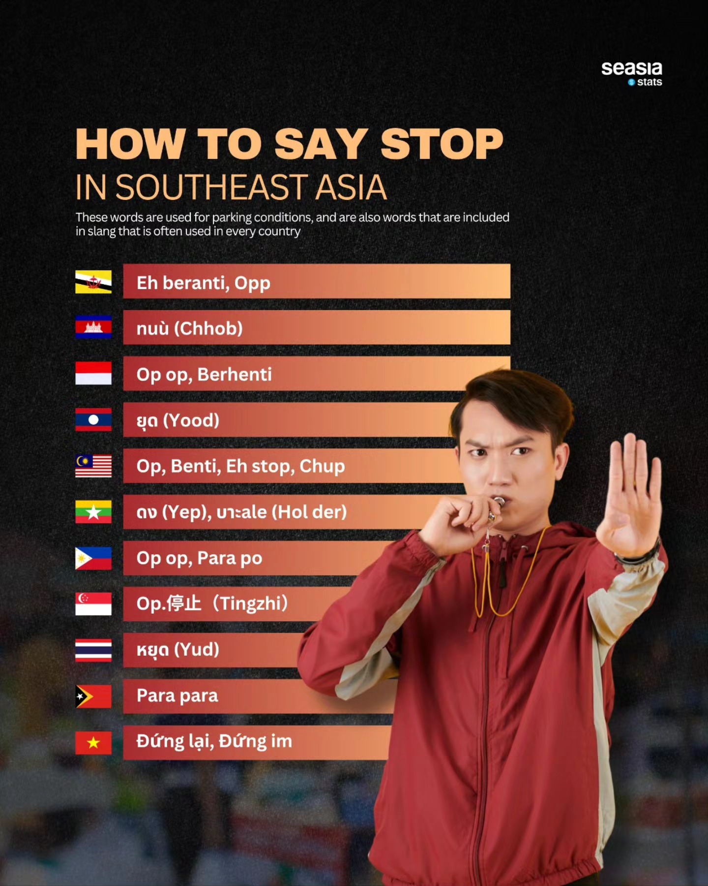 Seasia Stats - Saying 