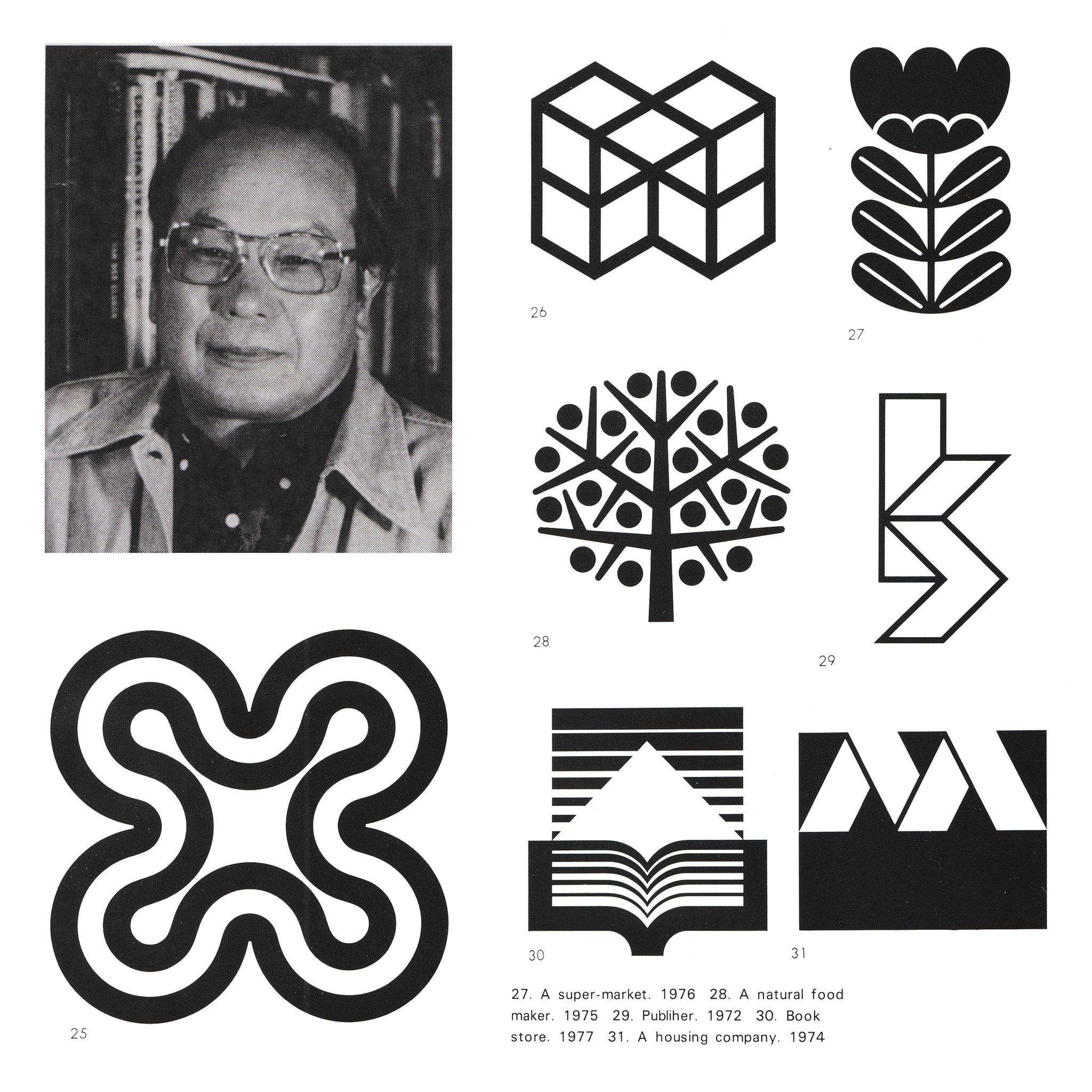 Japanese trademarks and logotypes