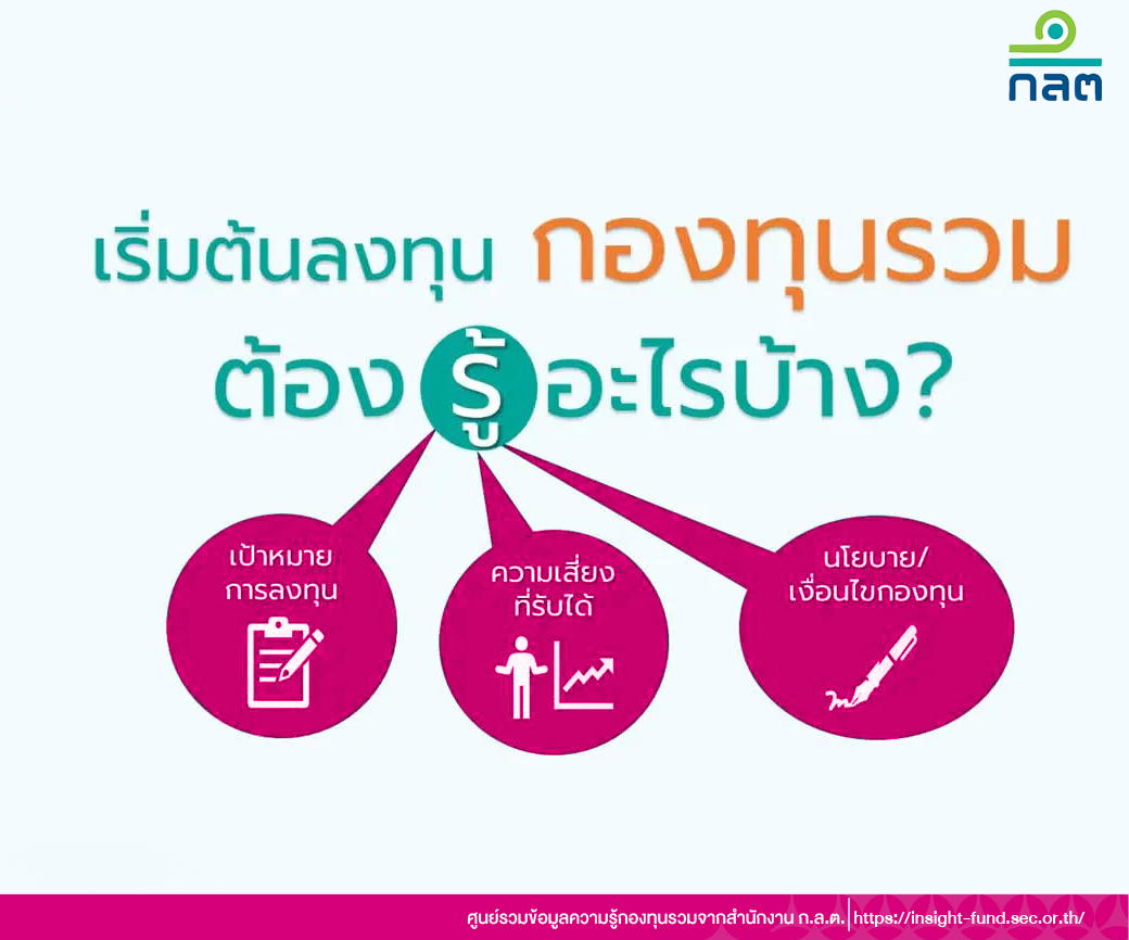GSB Society - 3 Checklists ต้องรู้... | Facebook