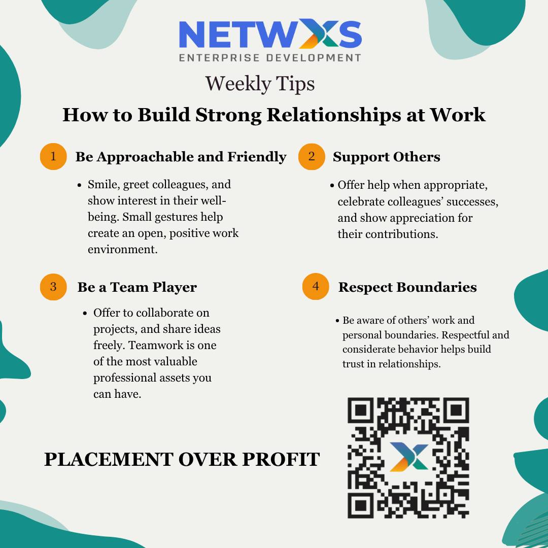Netwxs Enterprise Development | Centurion