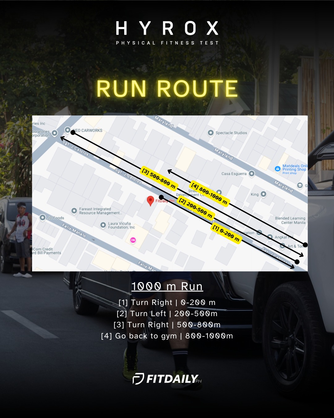 FitDaily PH - 👟 Here’s the 1,000m run route for the HYROX... | Facebook