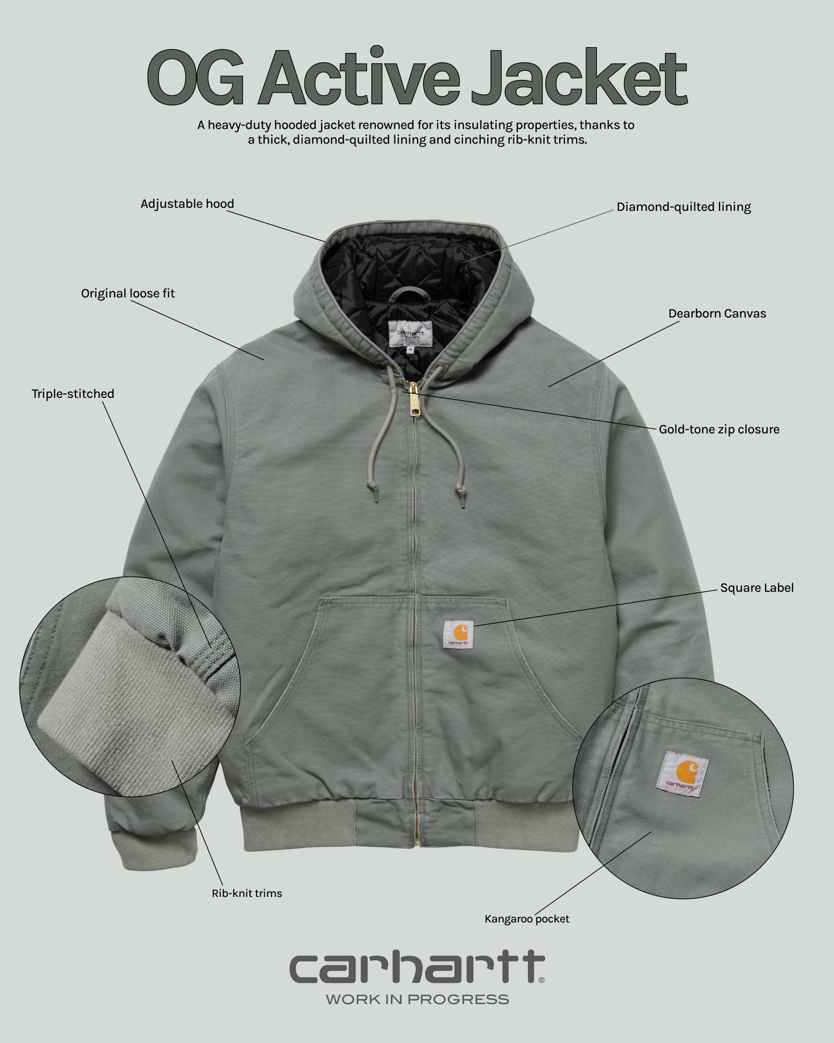 Spring/Summer 21 Wesley Jacket. The Wesley Jacket is constructed