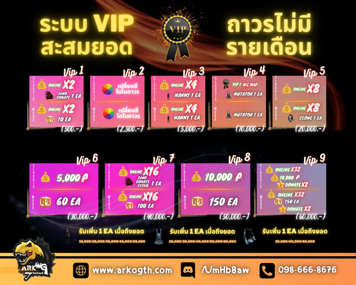 ARK Og Thailand - #VIPถาวร • ระบบ VIP ถาวรดียังไง... | Facebook